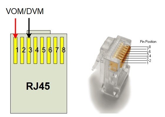 Hình 7: Đo dây 1, 2 và 3, 6 có điện áp là Mode A