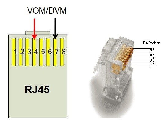 Hình 8: Đo dây 4, 5 và 7, 8 có điện áp là Mode B