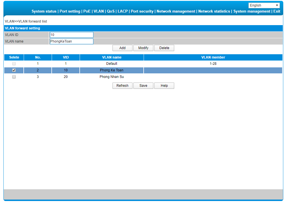 Truy cập VLAN, VLAN forward list