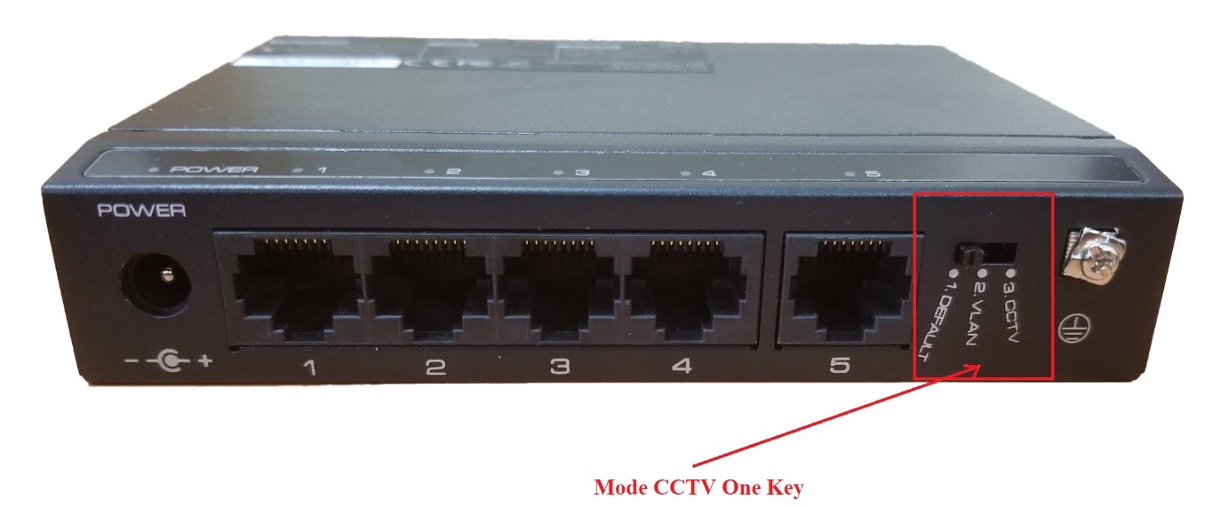 Hình 1.2. Mode CCTV one Key